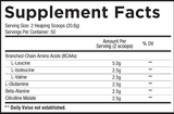 Advanced BCAA Supplement